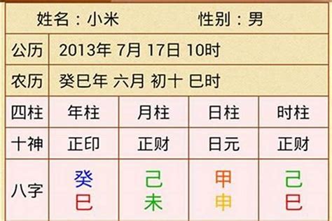 五行排盘|八字排盘：四柱八字排盘，在线免费排命盘